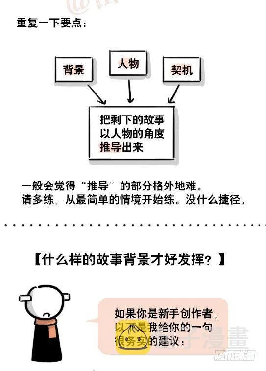 163 如何创作故事 第17页