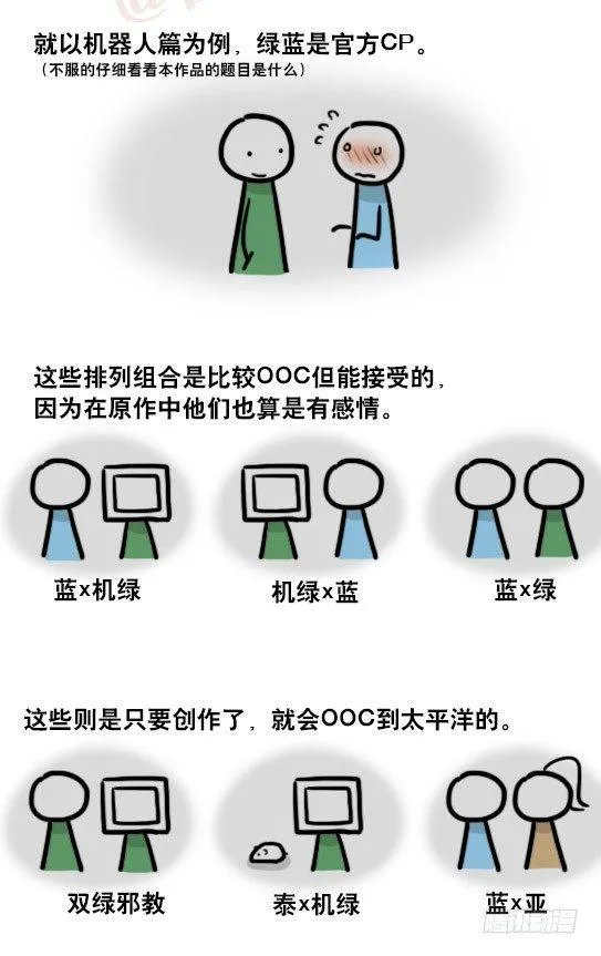 163 如何创作故事 第37页