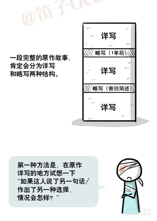163 如何创作故事 第49页