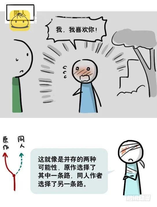 163 如何创作故事 第51页