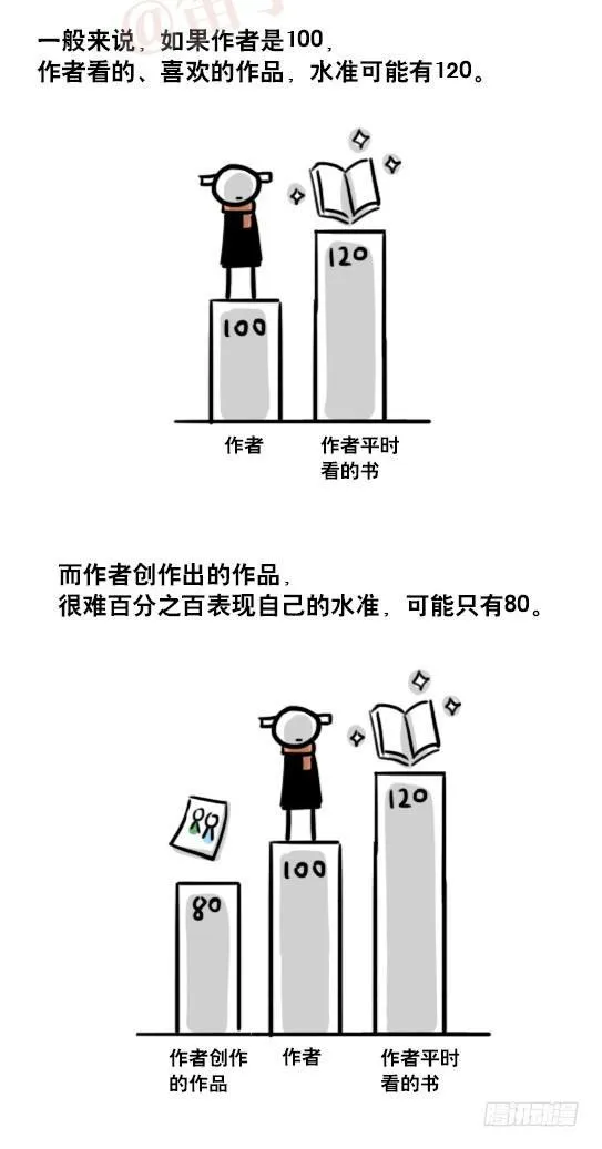 163 如何创作故事 第62页