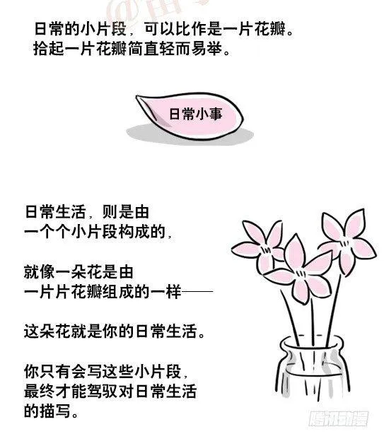 163 如何创作故事 第89页