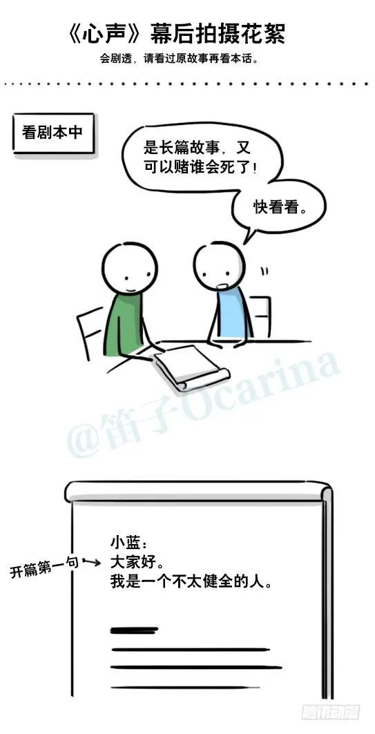 166 心声·拍摄花絮 第2页