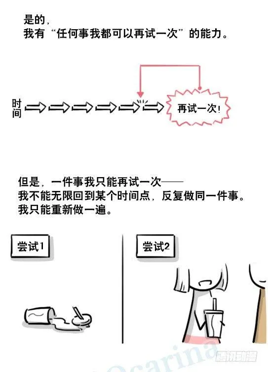 178 第二次机会 第7页