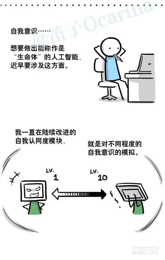 179 机器人24-自我意识 第12页