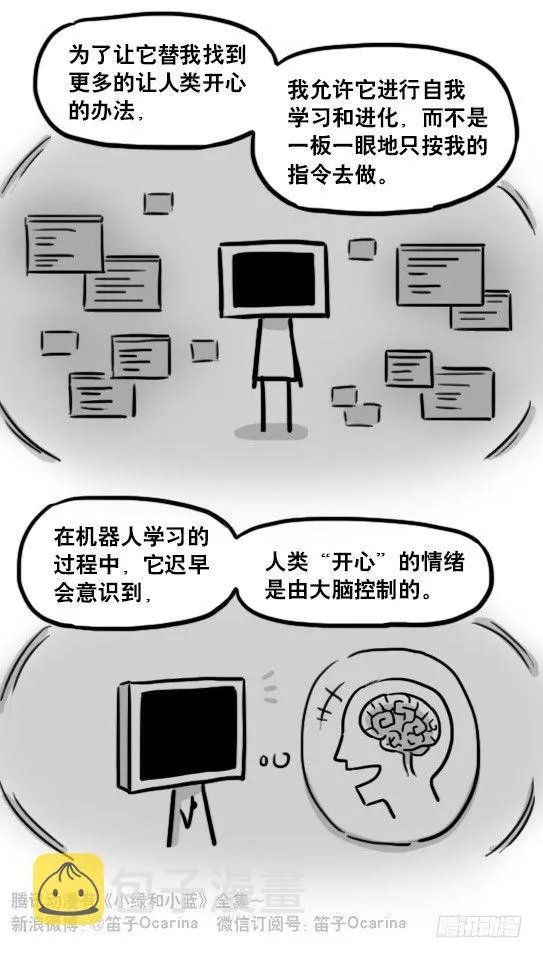 179 机器人24-自我意识 第18页