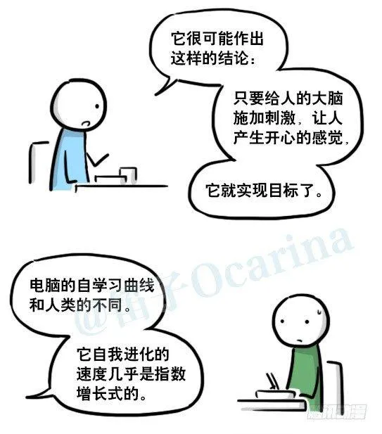 179 机器人24-自我意识 第19页