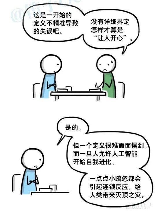 179 机器人24-自我意识 第24页