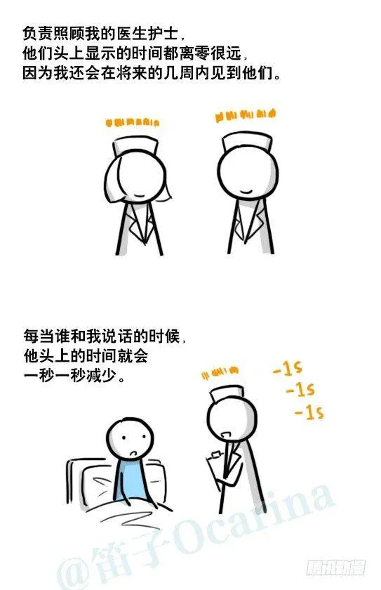 181 无尽之夏 第32页