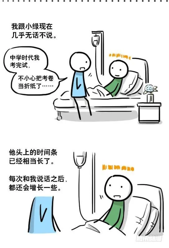 181 无尽之夏 第68页