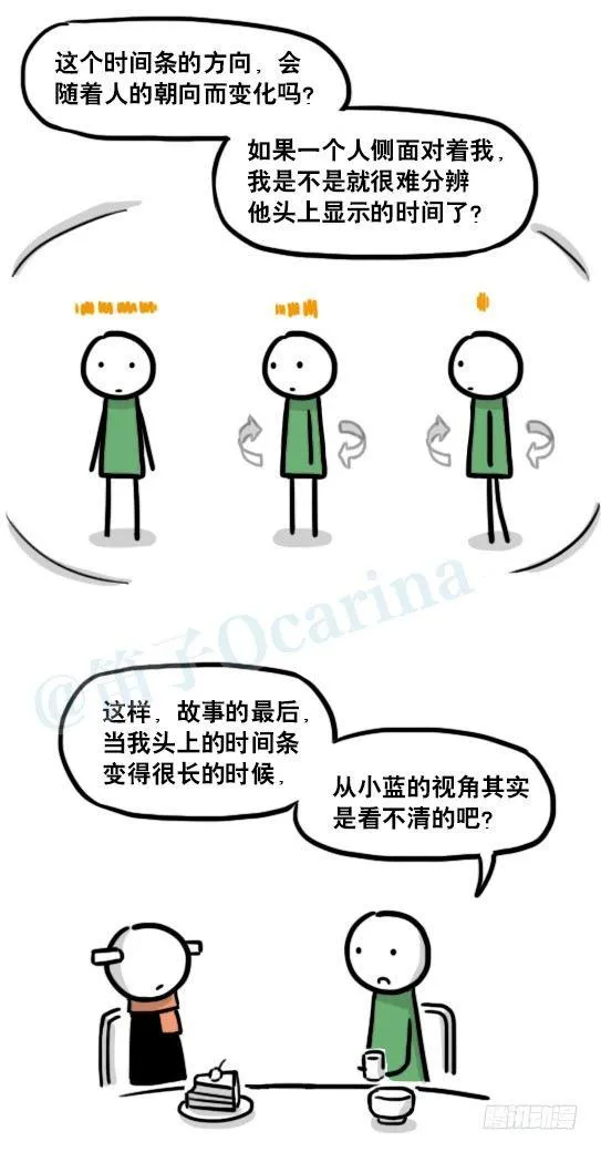182 无尽之夏·拍摄花絮 第11页