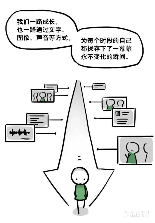 182 无尽之夏·拍摄花絮 第34页