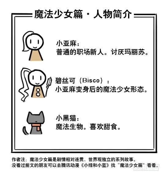 183 魔法少女2-武斗派 第2页