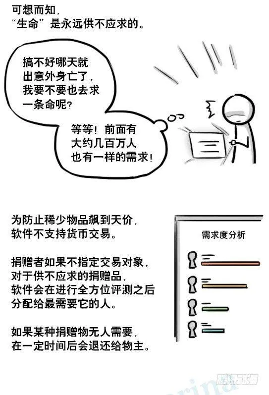 185 各取所需（上） 第14页