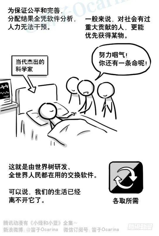 185 各取所需（上） 第15页