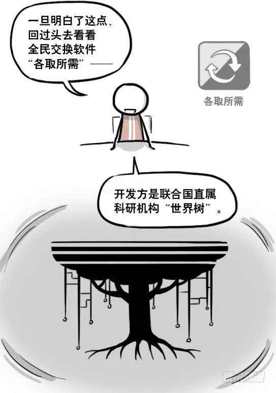 186 各取所需（下） 第24页