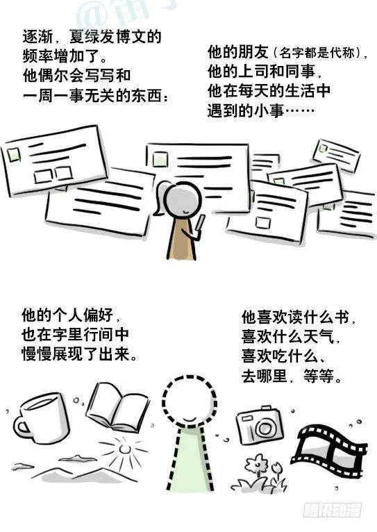 188 人生规划 第19页