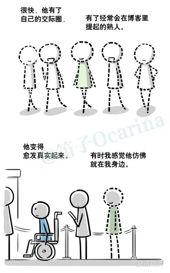 188 人生规划 第63页