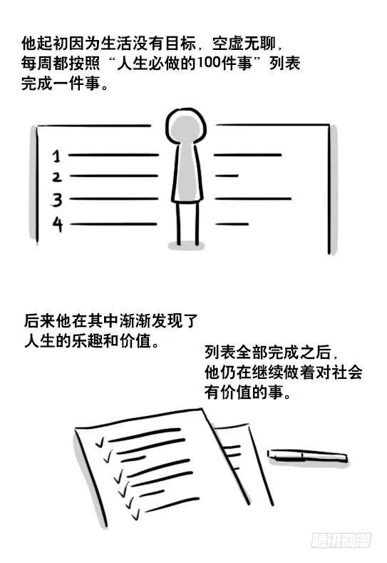 188 人生规划 第110页