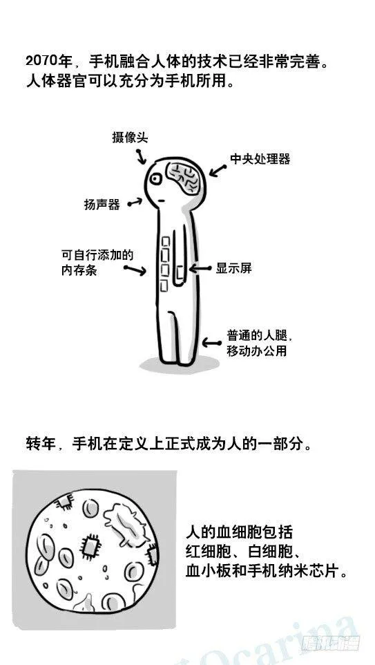190 手机编年史 第9页