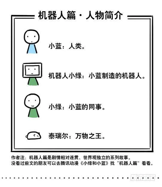 191 机器人25-同声传译 第2页