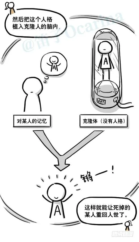 193 记忆拼图（上） 第15页