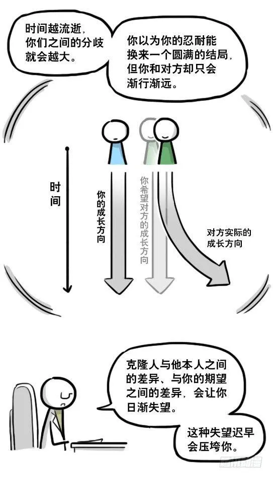 193 记忆拼图（上） 第30页
