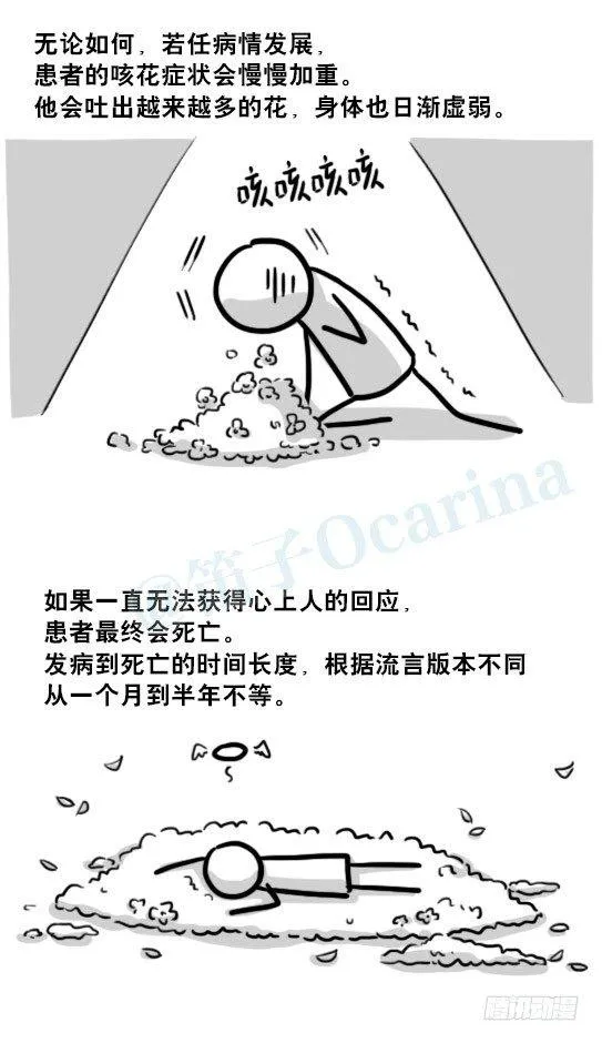 197 花吐症 第4页