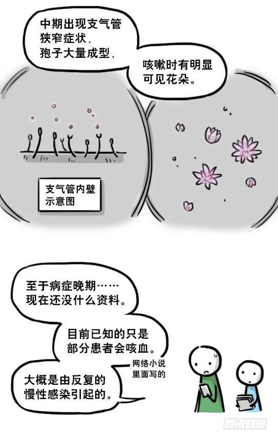 197 花吐症 第33页