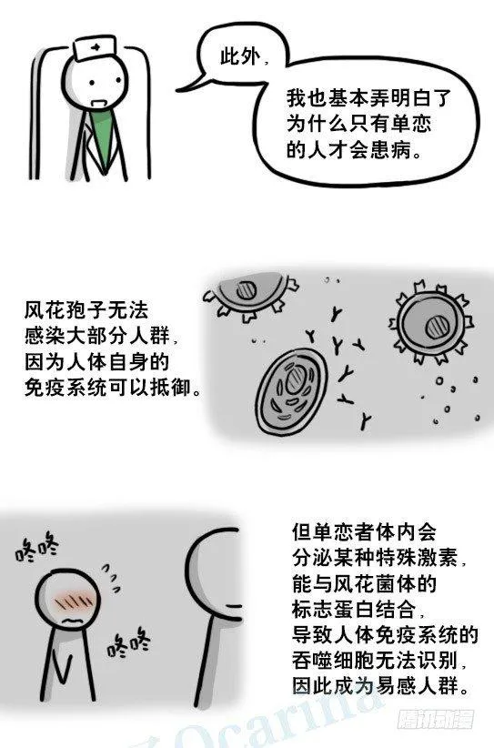 197 花吐症 第58页