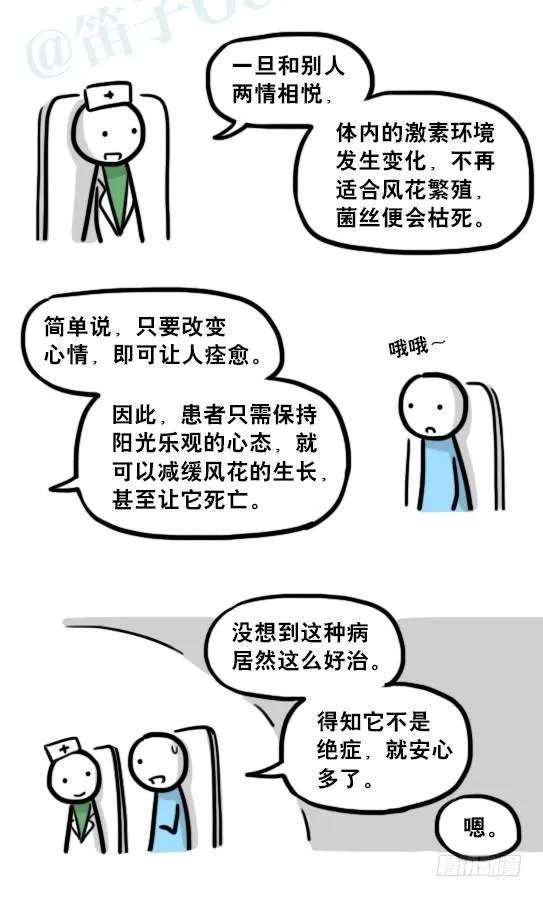197 花吐症 第59页