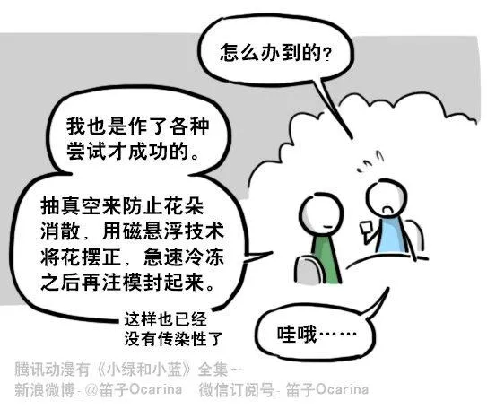 197 花吐症 第64页
