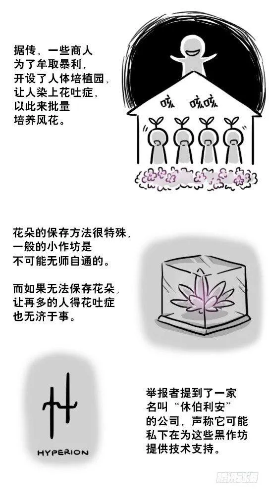 197 花吐症 第75页