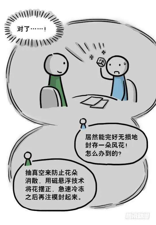 197 花吐症 第77页