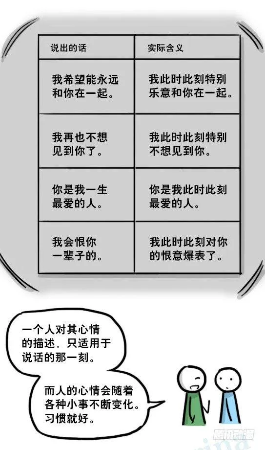 200 孰假孰真 第14页