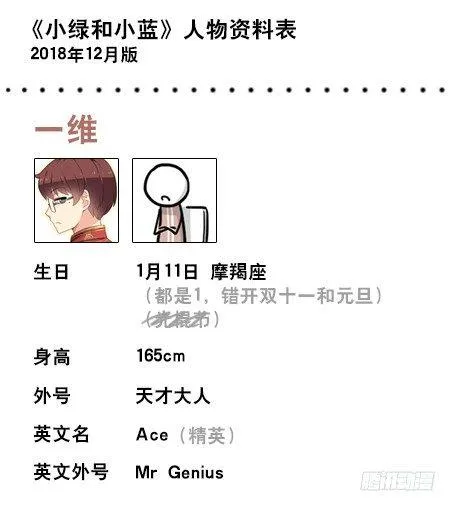 人物生日设定 第2页
