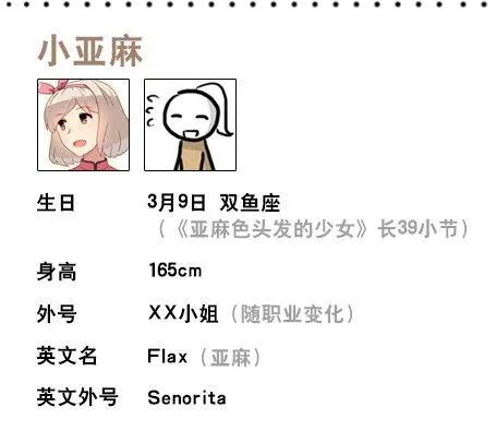 人物生日设定 第4页