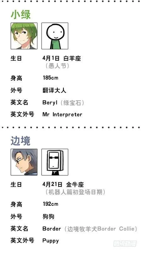 人物生日设定 第5页