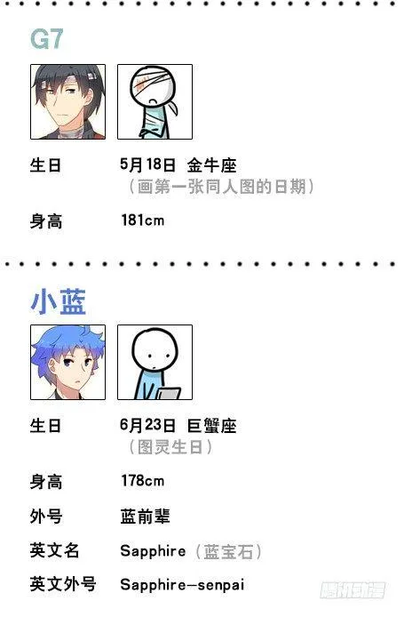 人物生日设定 第6页