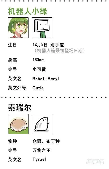 人物生日设定 第9页