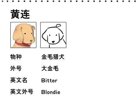 人物生日设定 第10页