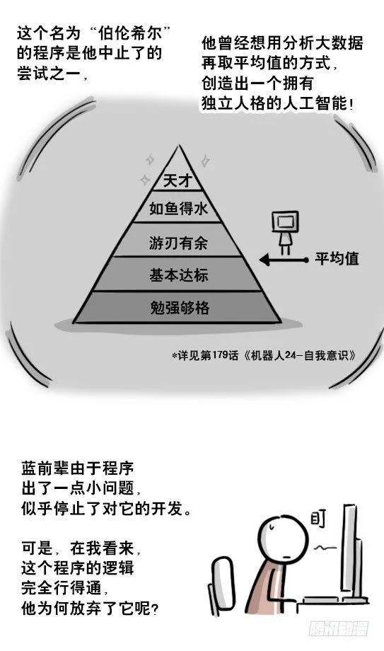 203 机器人26-真人工智能 第11页
