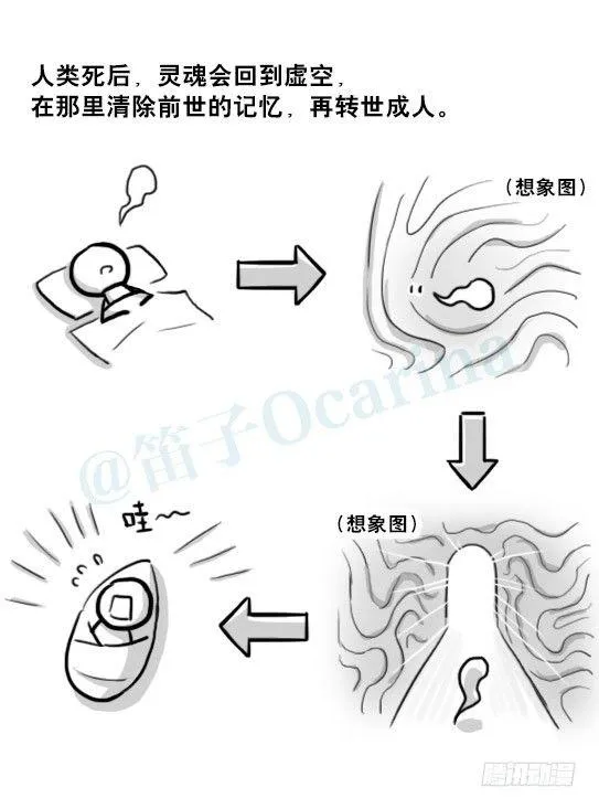 210 小鬼魂（上） 第4页