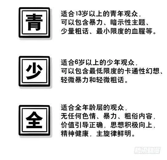 215 分级制 第3页
