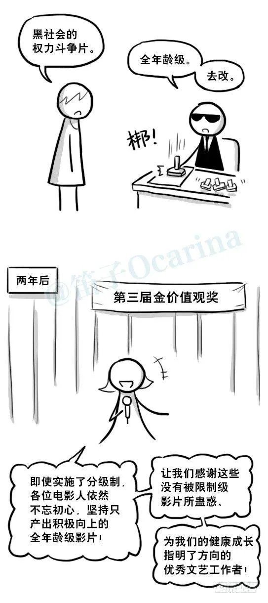 215 分级制 第9页