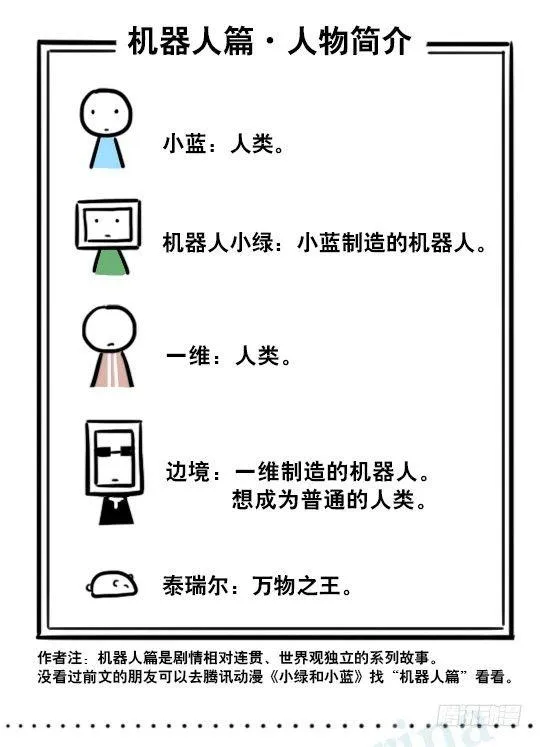 219 机器人27-普通人之路 第2页