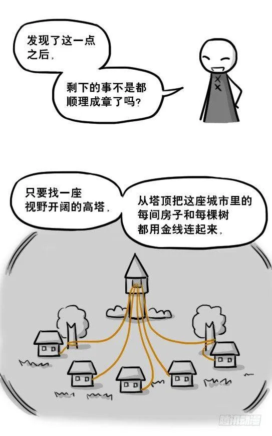 224 黄金之城 第75页