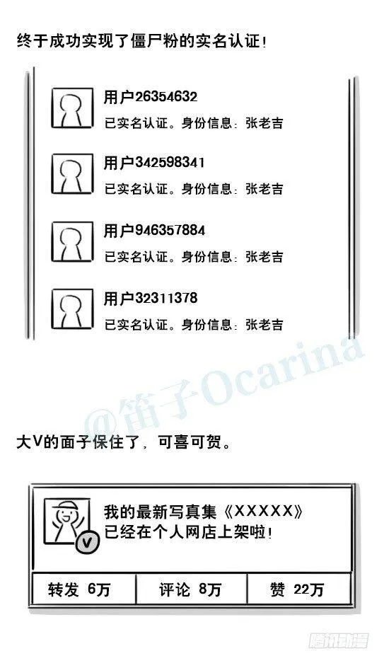 228 实名制 第5页