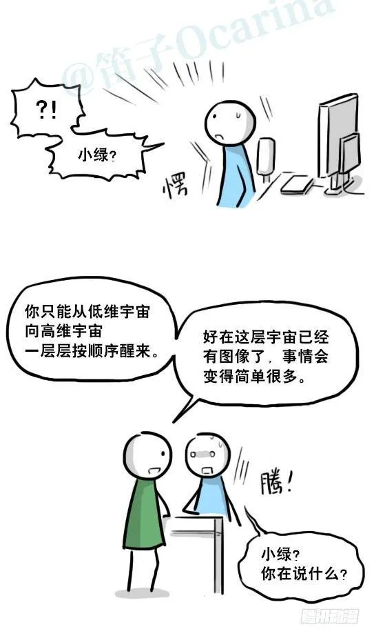 230 唤醒 第10页