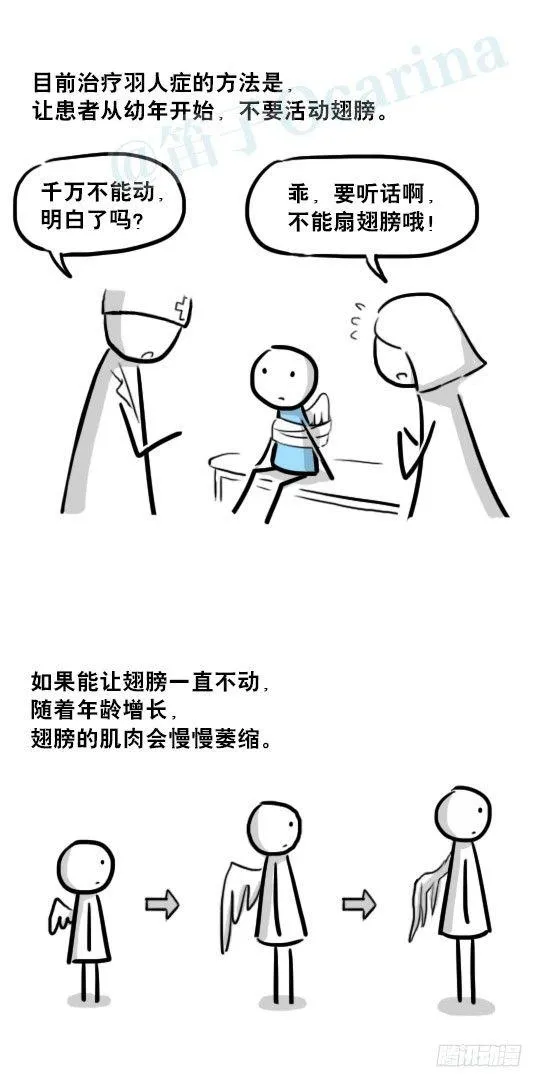 232 羽人 第6页